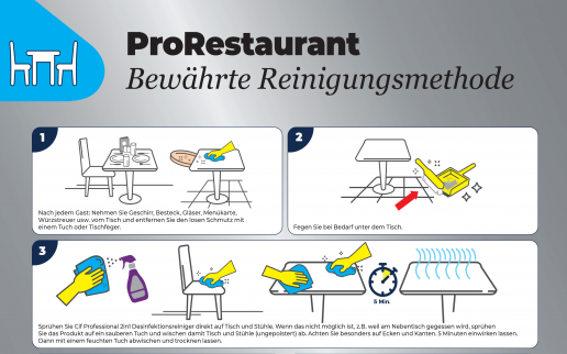 ProRestaurant Vorschau crop