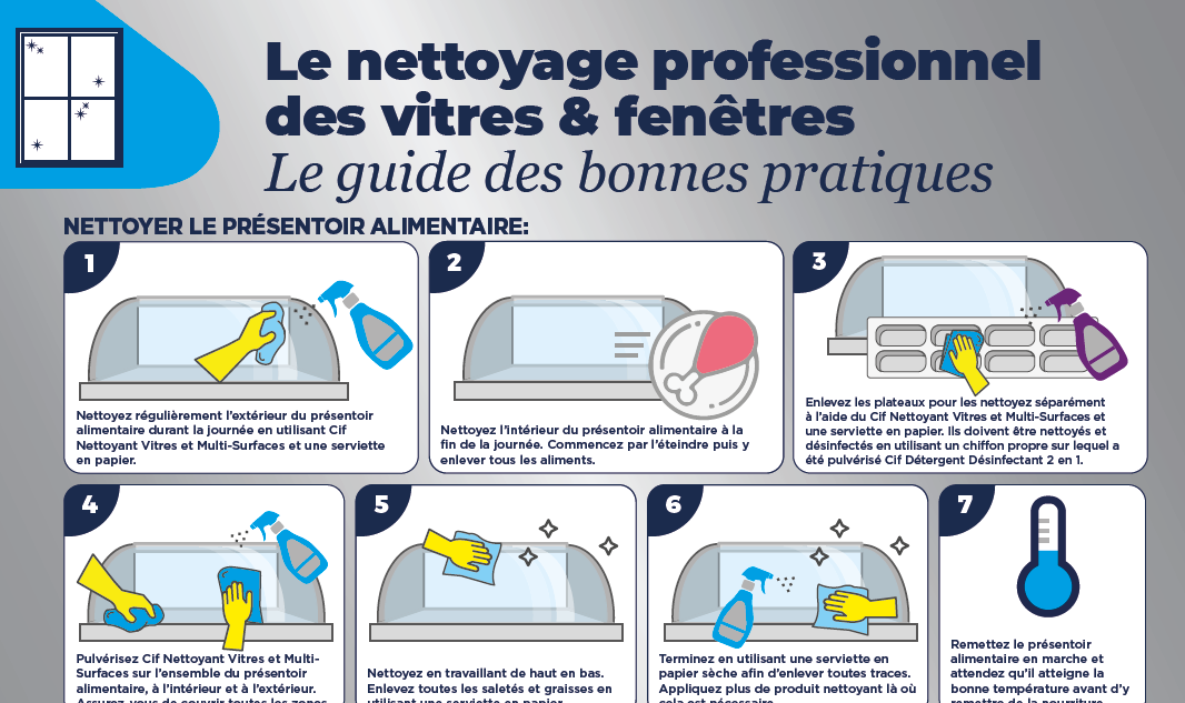 Le nettoyage professionnel des vitres fenetres