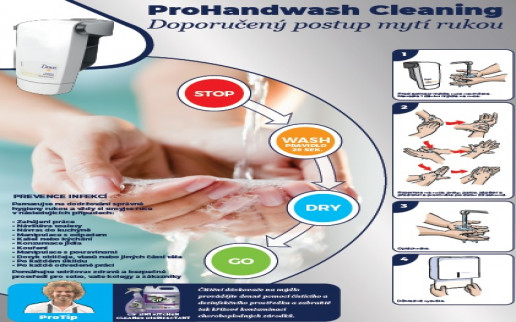 ProHandwash