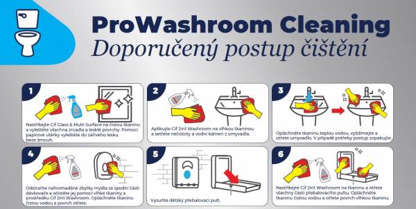 ProWashroom